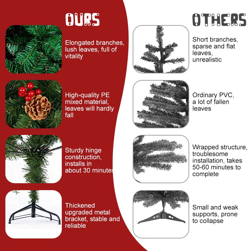 7FT/8FT Pre-Artificial Christmas Tree, with Metal Hinges 1000 PVC Branches