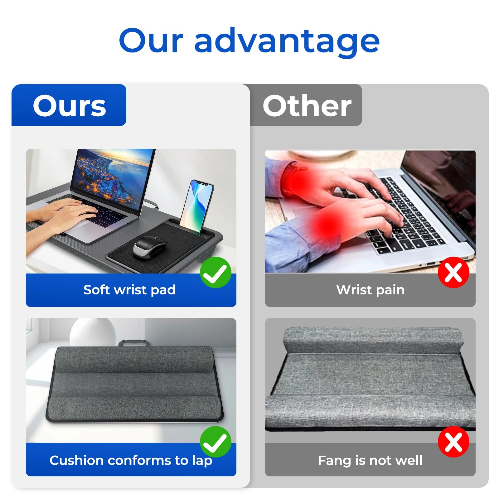 Lap Desk  Pro Mouse Pad and Phone Holder 21.1x12inch Anti-Slip Strip PORTABLE LIGHTWEIGHT
