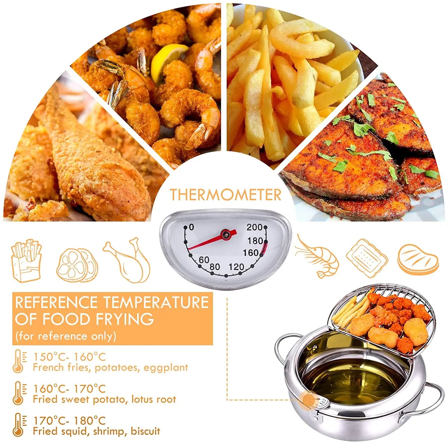 Deep Frying Pot with a Thermometer and a Lid